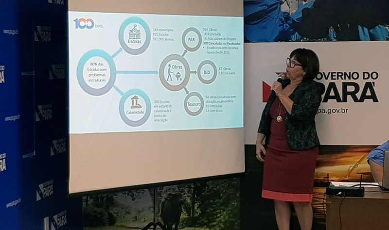 Secretária de Educação, Leila Freire, apresentou diagnóstico da educação no Pará Secretária de Educação, Leila Freire, apresentou diagnóstico da educação no Pará