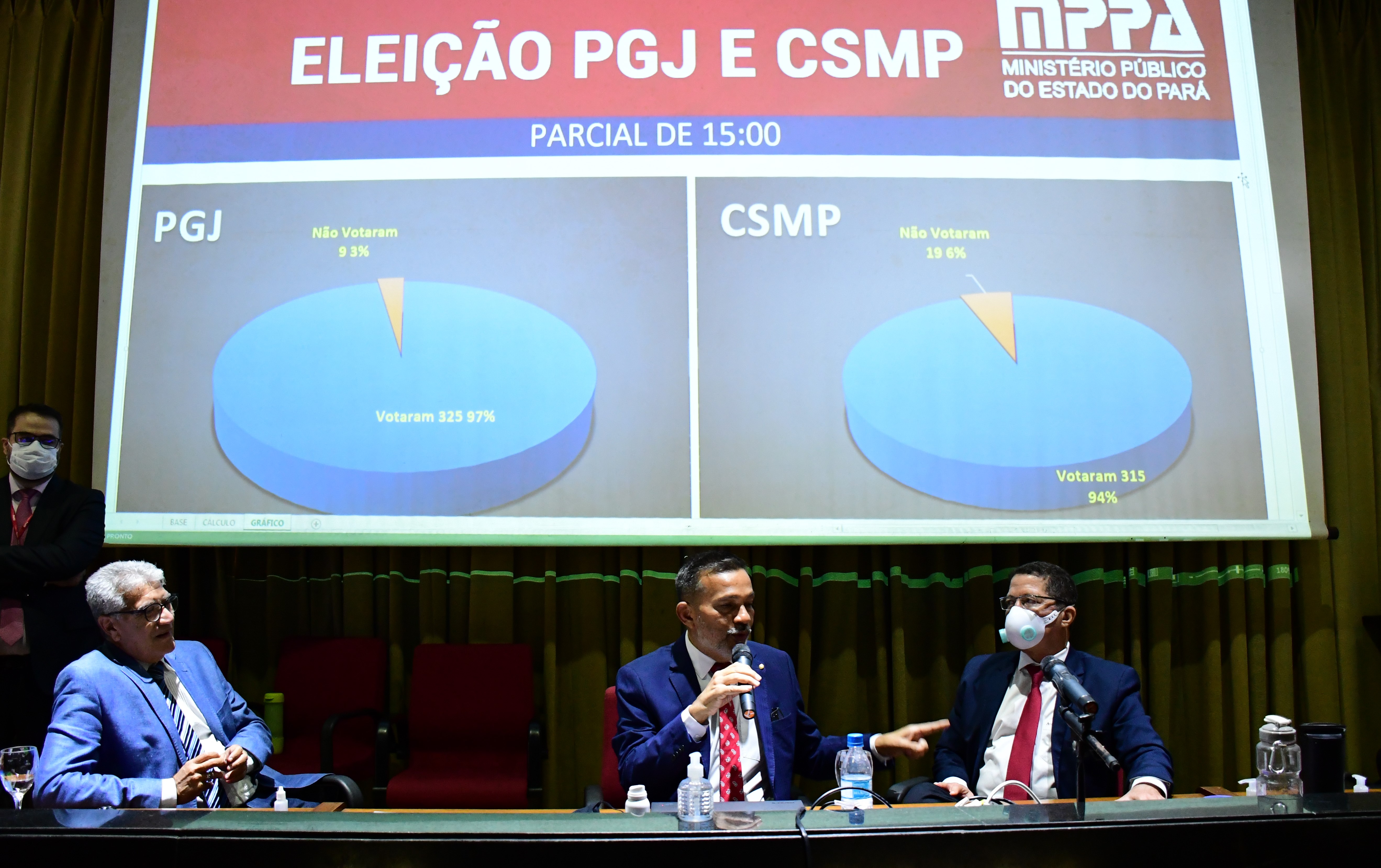 O procurador Manoel Santino proclamou o resultado às 16h15 O procurador Manoel Santino proclamou o resultado às 16h15