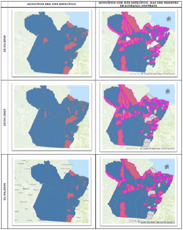 Mapa do tempo com evolução dos sites de transparência sobre gastos emergenciais Mapa do tempo com evolução dos sites de transparência sobre gastos emergenciais
